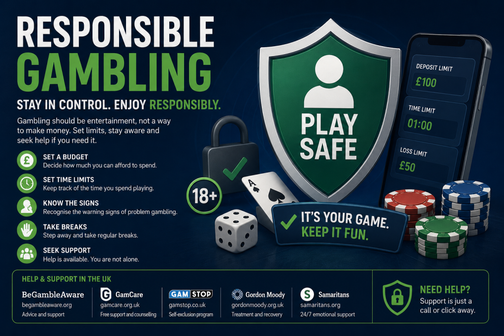 Responsible Gambling at Bally Casino